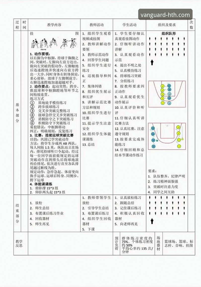 从上海队12连胜，看华体会体育平台如何解析现代篮球的实用技巧