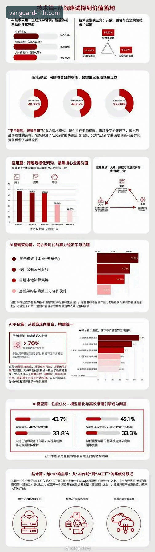 深度揭秘华体会HTH.COM功能细节：2025新版背后的真实体验与数据解析